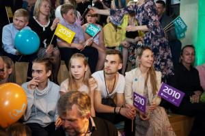 Aasta suurpere 128